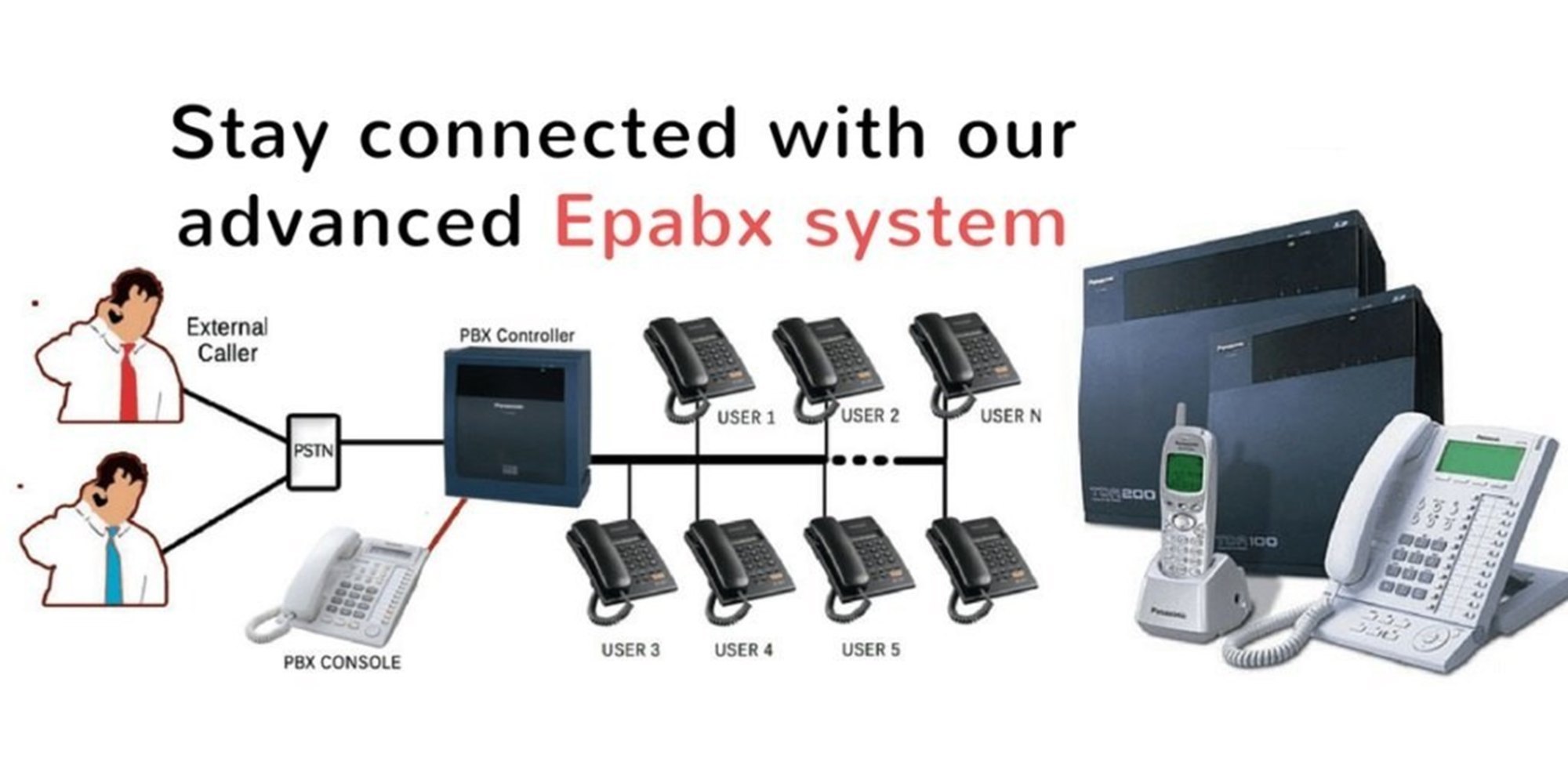 intercom-system-installation-service intercom-system-installation-service